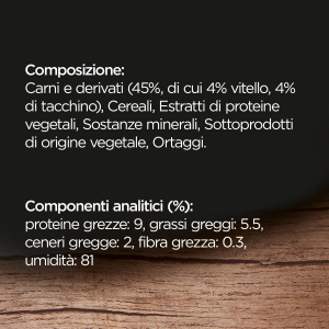 Foto Cesar - Ricette di Campagna Vitello e Tacchino in Salsa da 150g